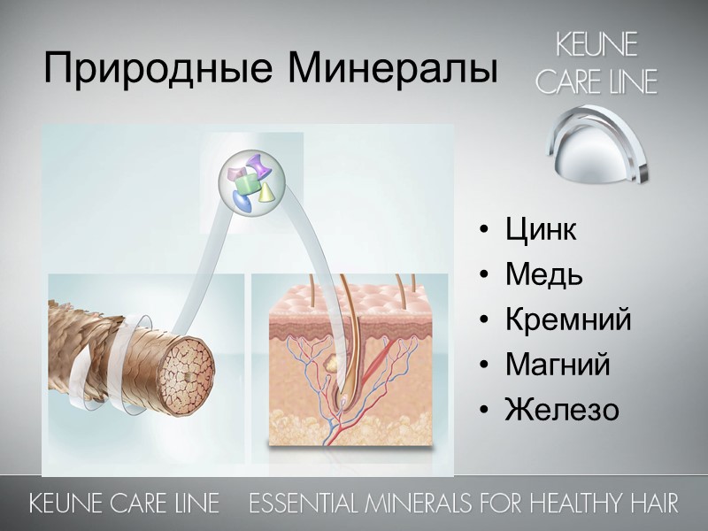 Природные Минералы Цинк Медь Кремний Магний Железо